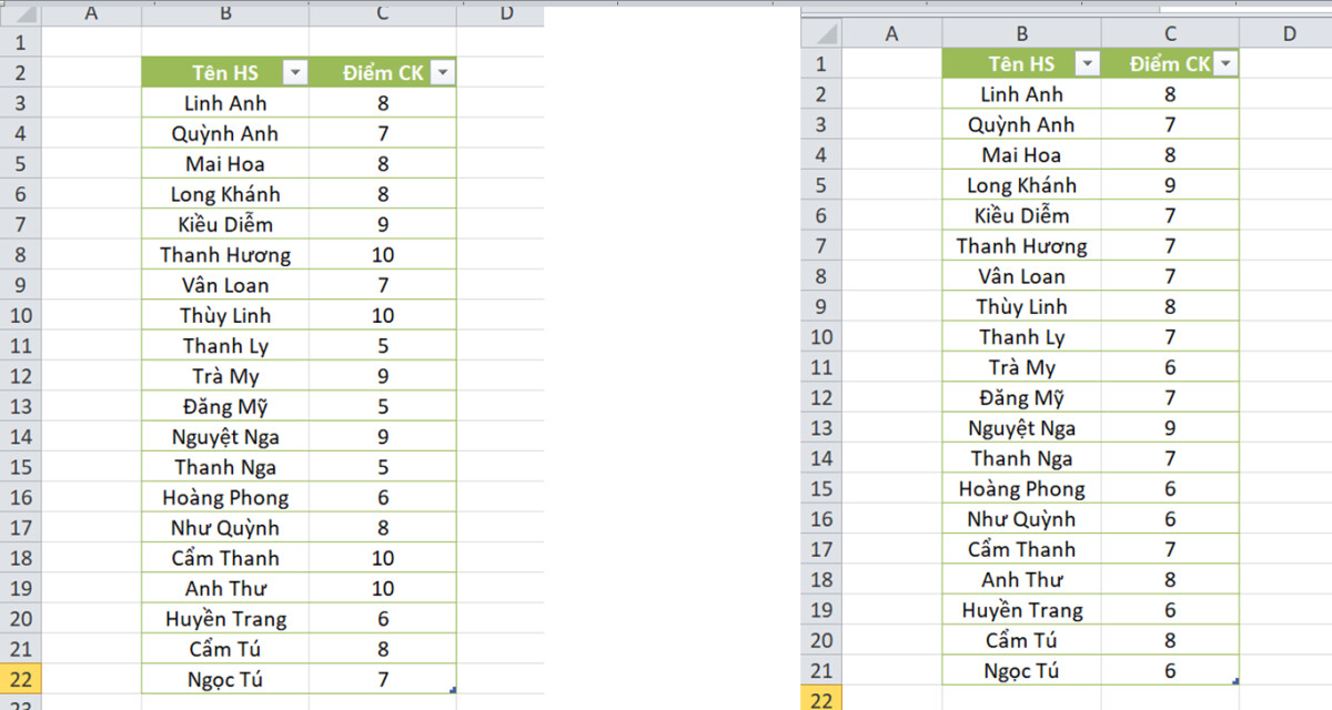 Hướng dẫn sử dụng hàm VLOOKUP vào định dạng có điều kiện trong Excel